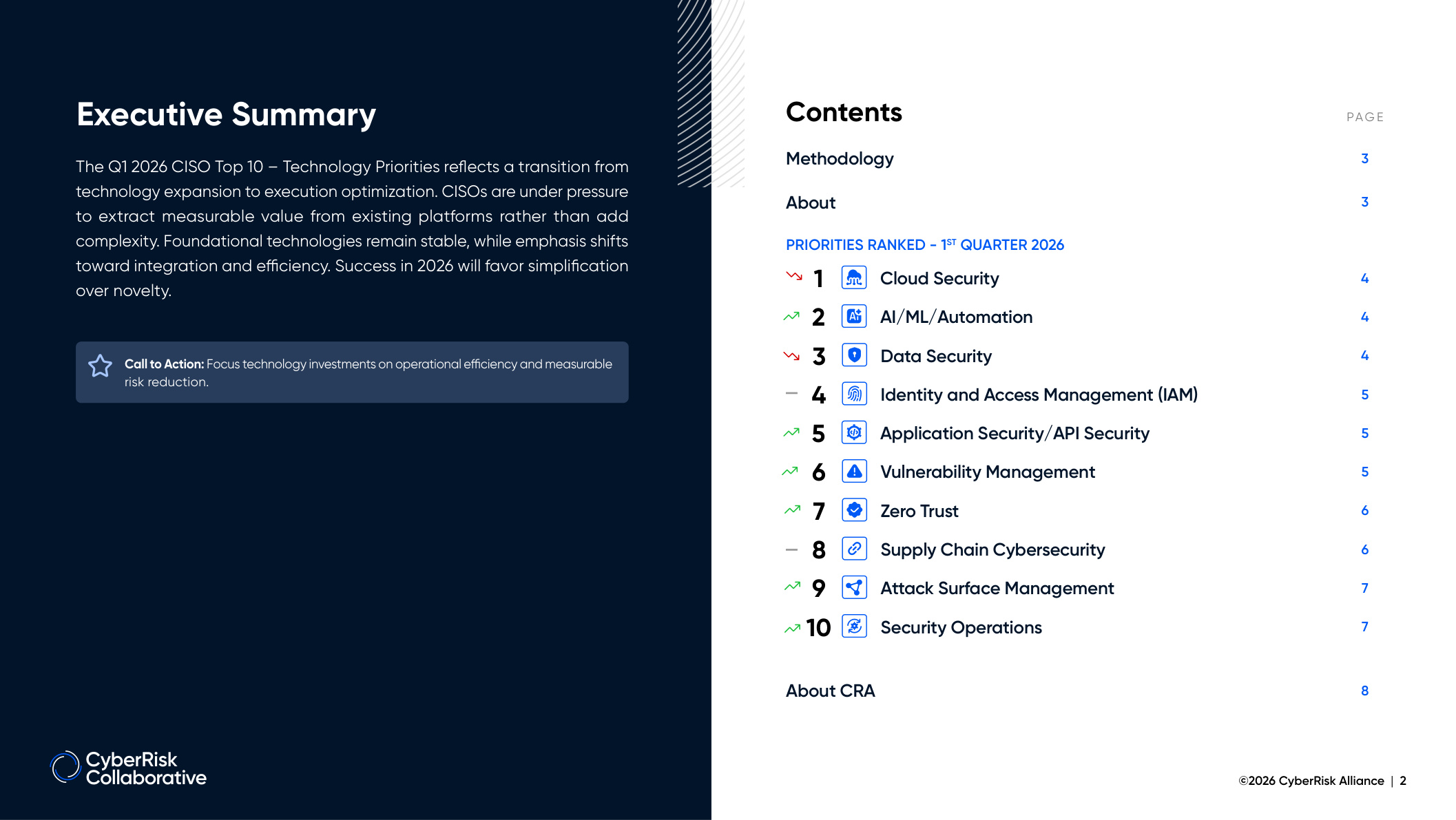 CISO_Report_Page_2