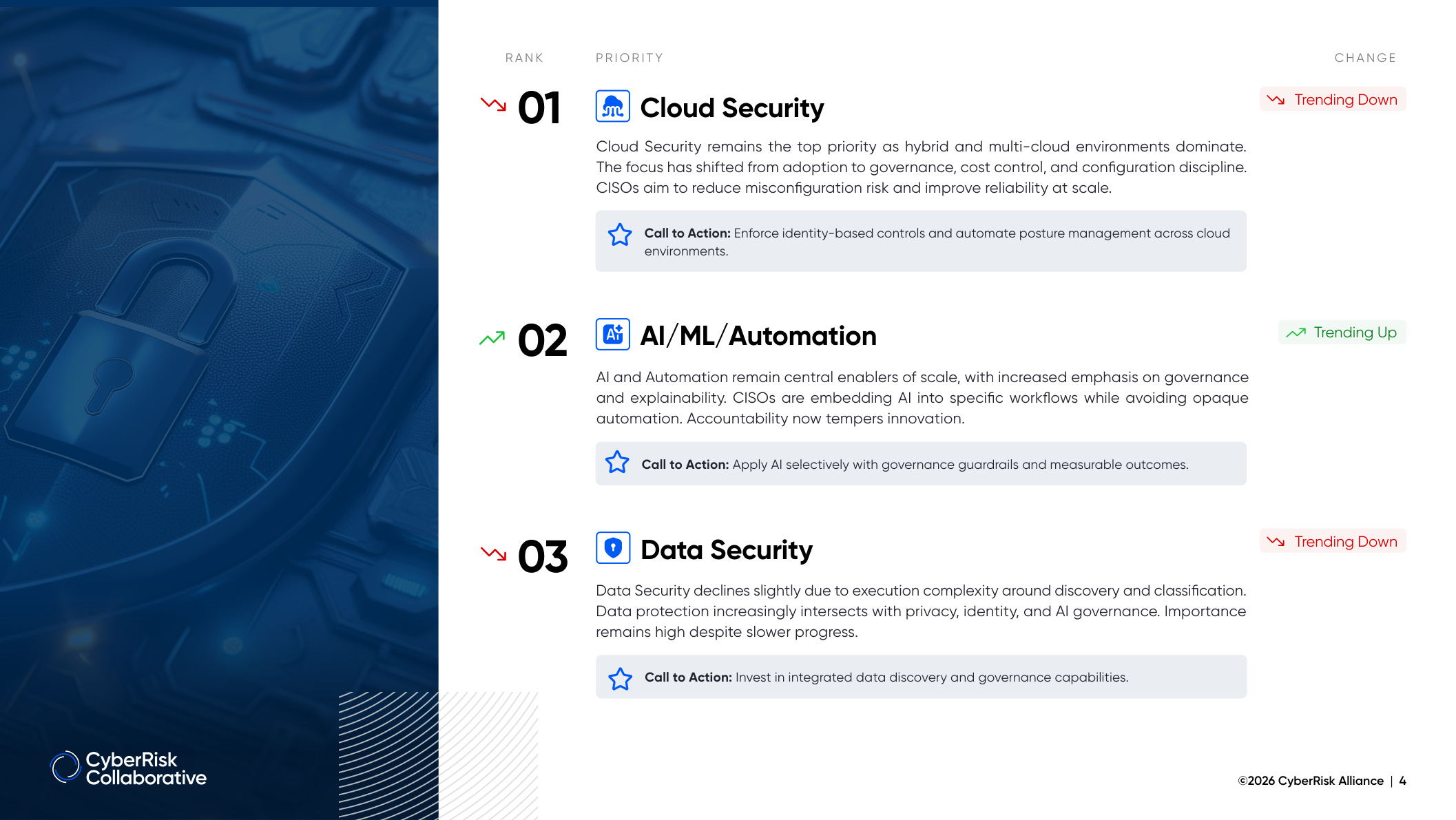 CISO_Report_Page_4