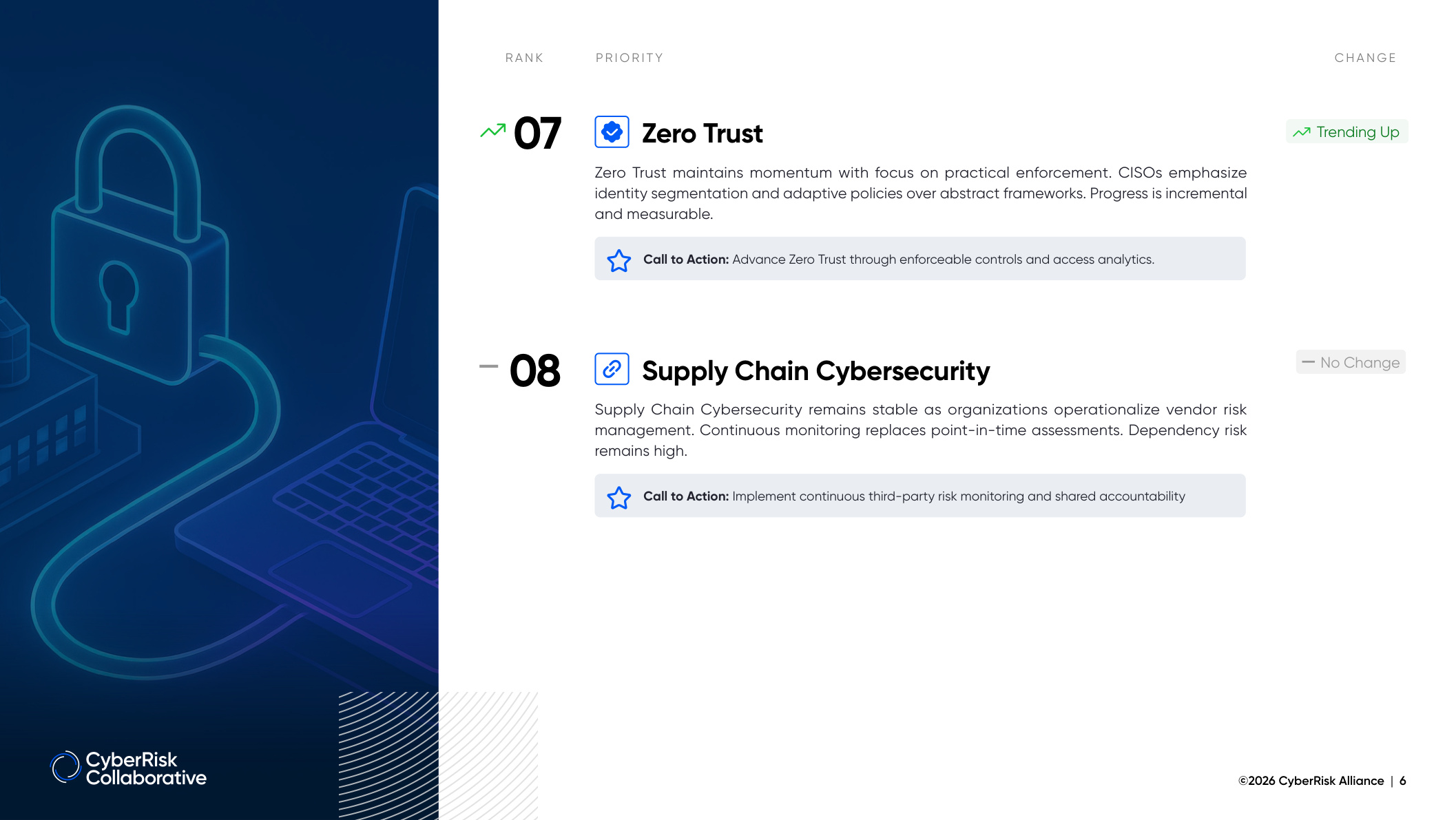 CISO_Report_Page_6