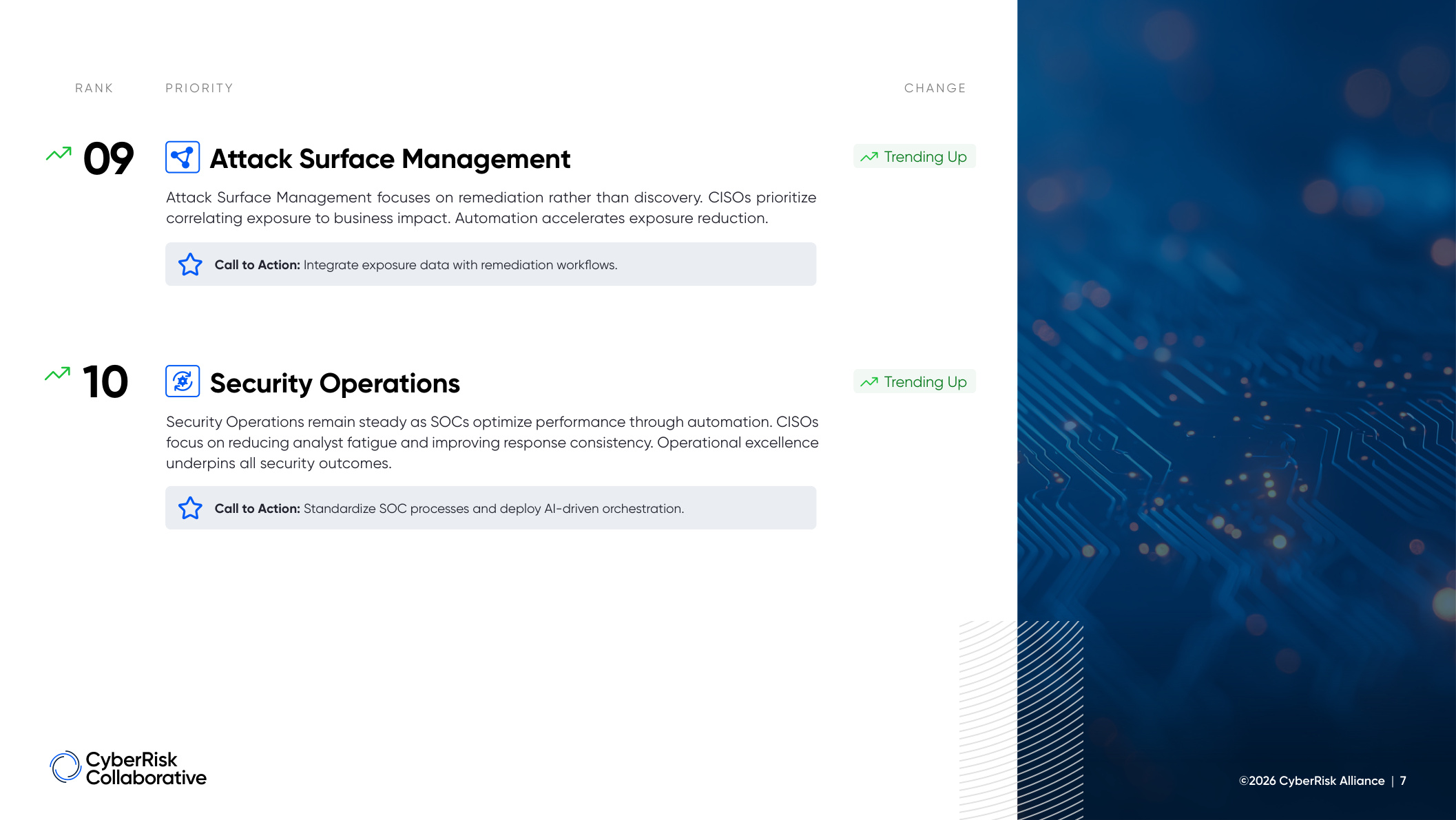 CISO_Report_Page_7