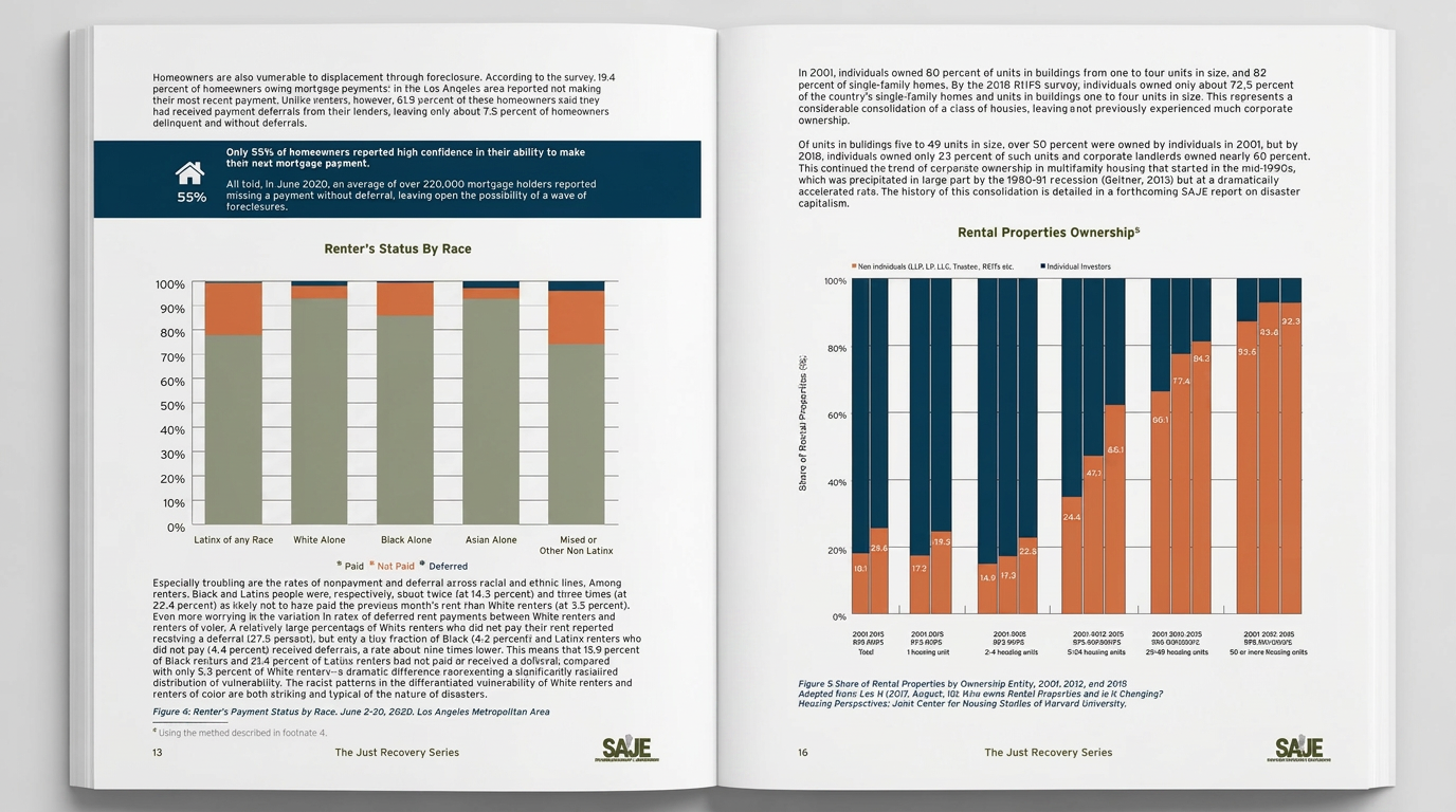 LA Housing Spread 2 (1) SAJE research publication spread showing long-form editorial hierarchy