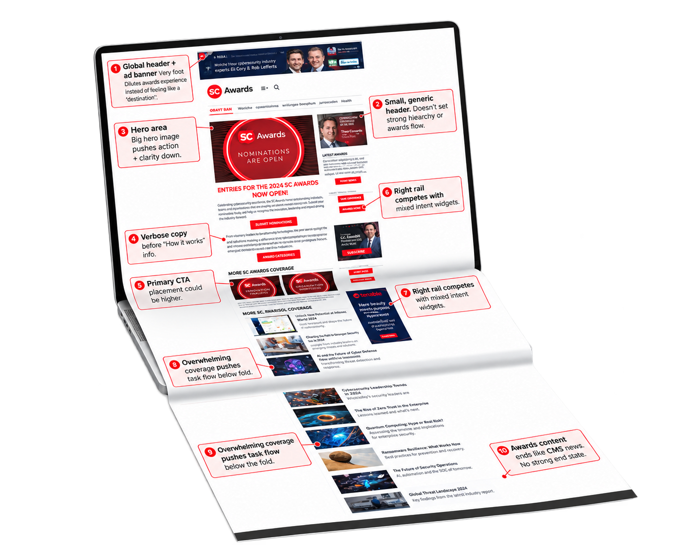 SC Awards behavioral heatmap and UX research findings